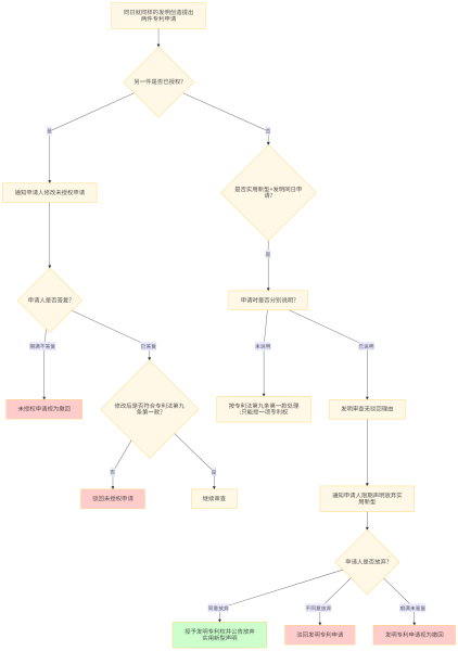 20251216-155301.png 20251216-155301.png